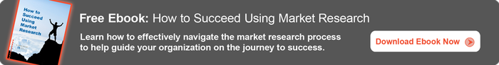 How to Succeed Using Market Research eBook from MarketResearch.com